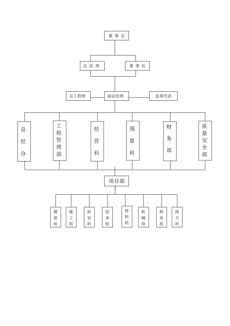 组织机构图.jpg